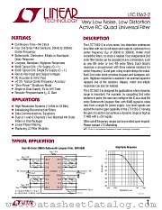 LTC1562CG-2 datasheet pdf Linear Technology