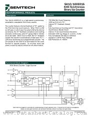 SK100E016 datasheet pdf Semtech