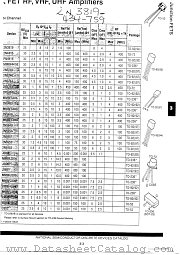 2N4416 datasheet pdf Fairchild Semiconductor