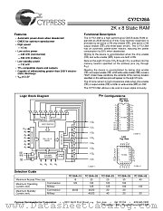 CY7C128A-35DMB datasheet pdf Cypress