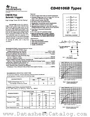 CD40106 datasheet pdf Texas Instruments