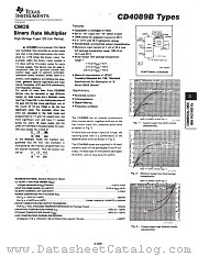 CD4089 datasheet pdf Texas Instruments