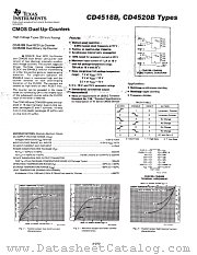 CD4520 datasheet pdf Texas Instruments