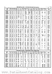 2N3010 datasheet pdf Central Semiconductor