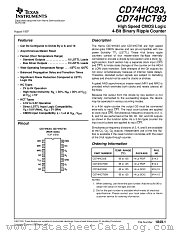 CD74HCT93M datasheet pdf Texas Instruments