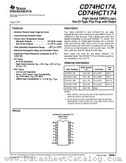 CD74HCT174W datasheet pdf Texas Instruments