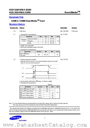 K9S1208V0 datasheet pdf Samsung Electronic