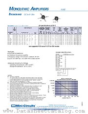 ERA-3SM datasheet pdf Mini-Circuits