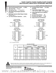 TL33072D datasheet pdf Texas Instruments