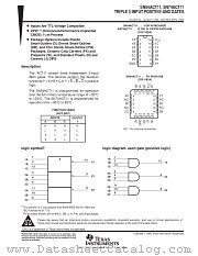 SN54ACT11J datasheet pdf Texas Instruments