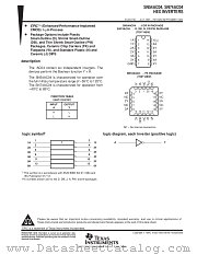 SN54AC04J datasheet pdf Texas Instruments