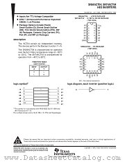 SN54ACT04W datasheet pdf Texas Instruments