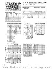 2SC2315 datasheet pdf Sanken