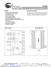 CY28401 datasheet pdf Cypress