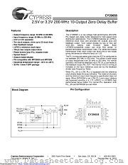 CY29658 datasheet pdf Cypress