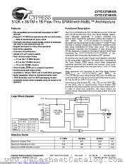 CY7C1371BV25 datasheet pdf Cypress