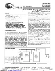 CY7C1461V25 datasheet pdf Cypress