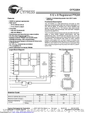 CY7C225A datasheet pdf Cypress