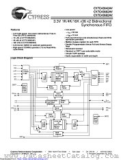 CY7C43642AV datasheet pdf Cypress