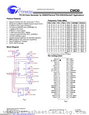 IMIC9630 datasheet pdf Cypress