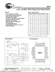 IMIZ9972 datasheet pdf Cypress