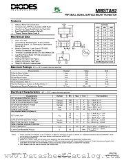 MMSTA92-7-F datasheet pdf Diodes