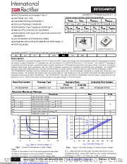 IRF8304MTR1PBF datasheet pdf International Rectifier