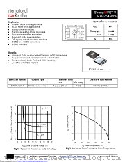 IRFH7545 datasheet pdf International Rectifier