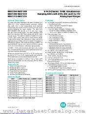 MAX1304ECM+ datasheet pdf MAXIM - Dallas Semiconductor