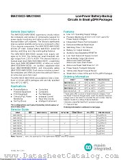 MAX16039LLA29+ datasheet pdf MAXIM - Dallas Semiconductor