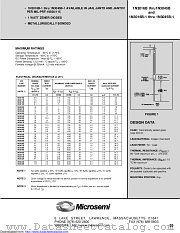 JAN1N3825D-1 datasheet pdf Microsemi