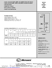 JAN1N4150-1DUP datasheet pdf Microsemi