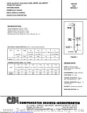JAN1N4153-1DUP datasheet pdf Microsemi