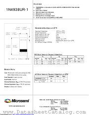 JANTX1N4938UR-1 datasheet pdf Microsemi