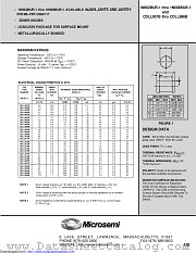 1N975CUR-1 datasheet pdf Microsemi