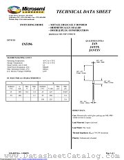 1N5196US datasheet pdf Microsemi