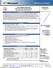 JANTX1N5524C-1 datasheet pdf Microsemi