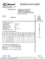 JANTX1N3595A-1 datasheet pdf Microsemi