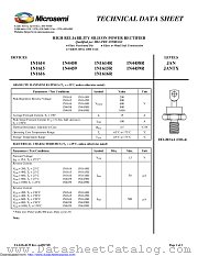 JANTXV1N4459 datasheet pdf Microsemi