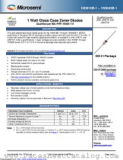 JANTX1N3043C-1 datasheet pdf Microsemi