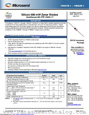 1N990D-1E3 datasheet pdf Microsemi
