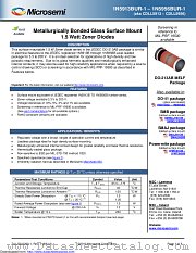 1N5929BUR-1 datasheet pdf Microsemi