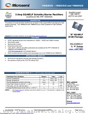 JANS1N6864US datasheet pdf Microsemi