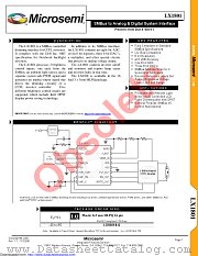 LX1801ILQ datasheet pdf Microsemi