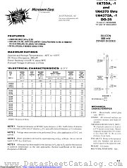 1N751D-1 datasheet pdf Microsemi