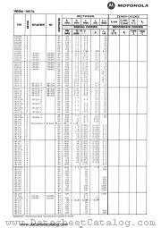 1N1088 datasheet pdf Motorola