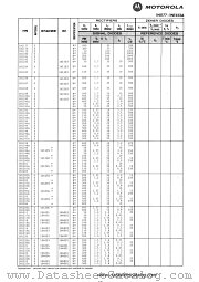 1N1191A datasheet pdf Motorola