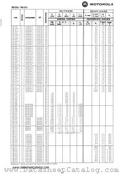 1N1377 datasheet pdf Motorola