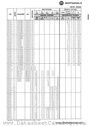 1N1613 datasheet pdf Motorola