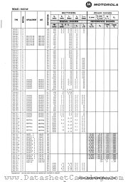 1N1673 datasheet pdf Motorola